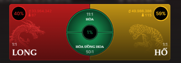 long hổ cổng game win79