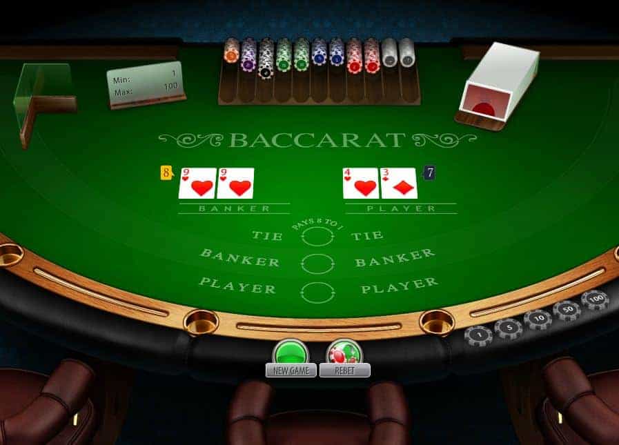 Các cửa đặt phổ biến trong game bài baccarat tại win79