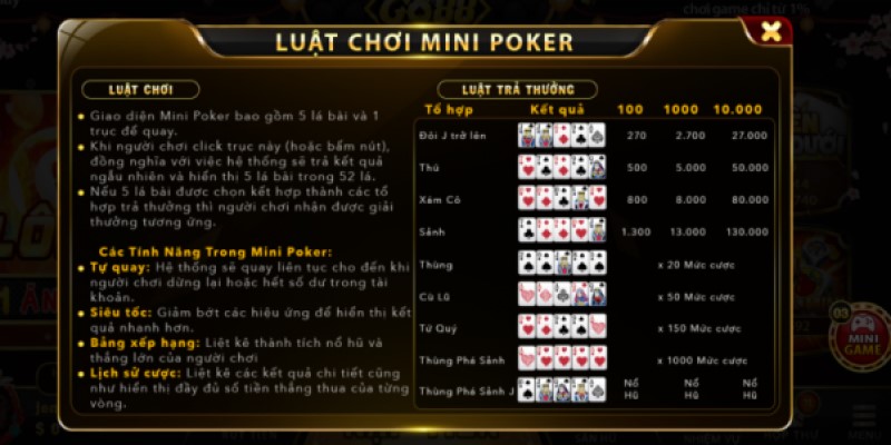 Một số lưu ý khi chơi mini poker win79