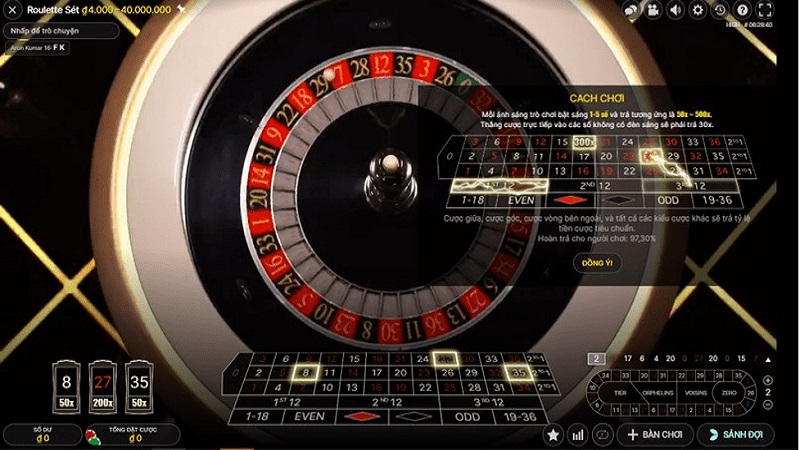 Bàn quay roulette tại win79